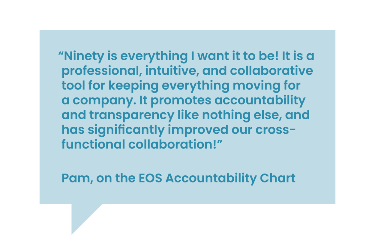 Eos® Accountability Chart Your Key To The Right People In The Right Seats